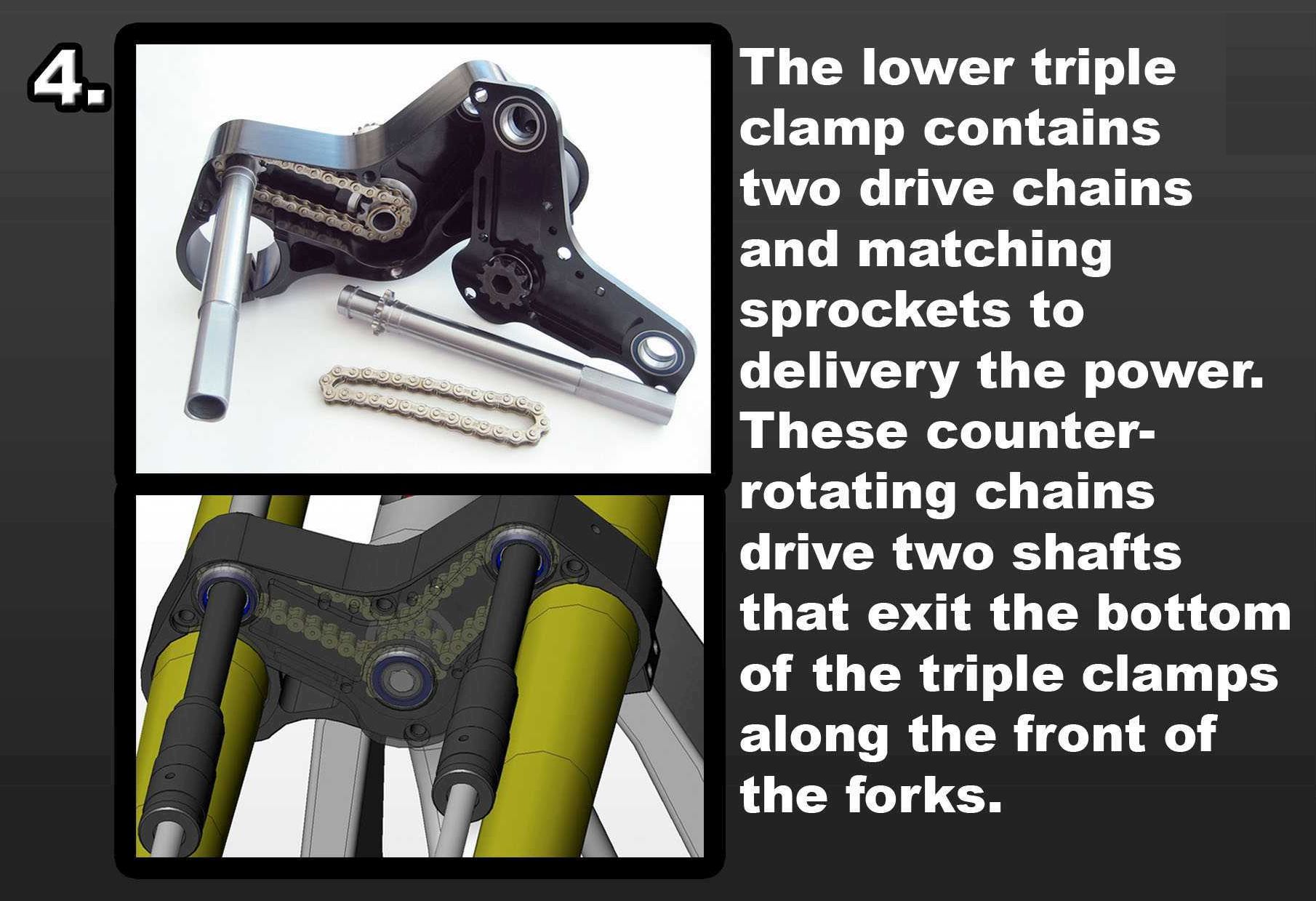 4-TripleClamps